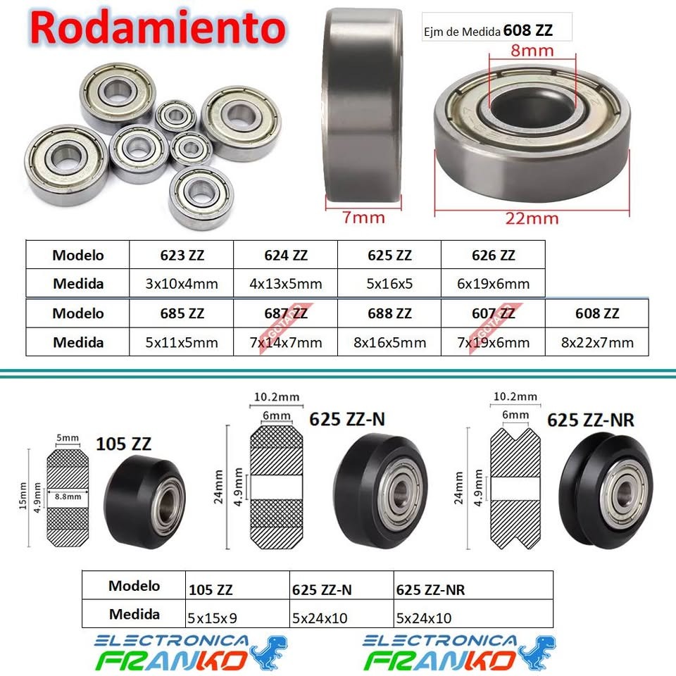 Rodamiento miniatura de 5x16x5mm 625ZZ