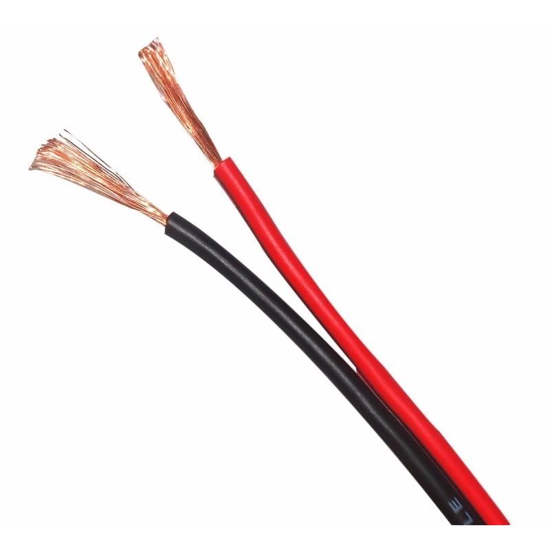 Cable Polar Transparente N°16 C-Audio-16 GUB